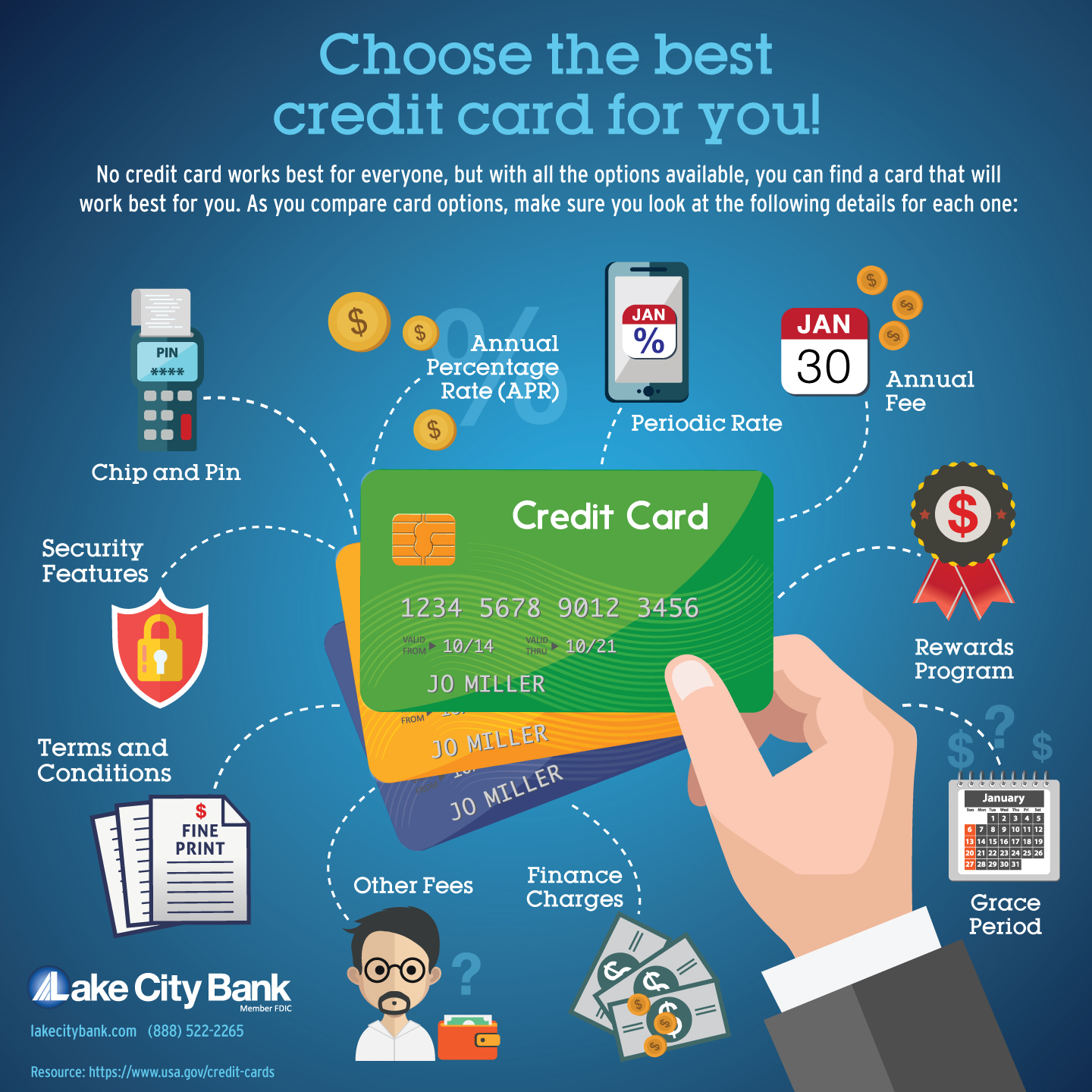 Cosa dovrei cercare quando scegli una carta di credito?
